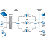Network configuration (hourly) download_1779451450